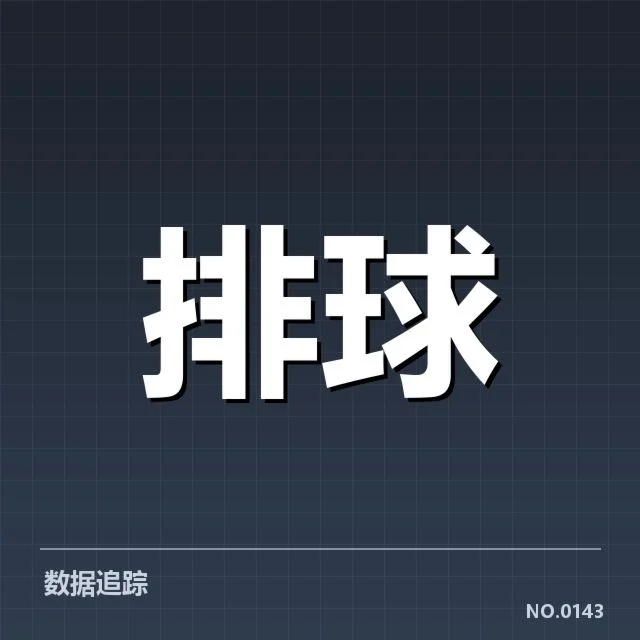 已公布的核心技术统计及主要数据