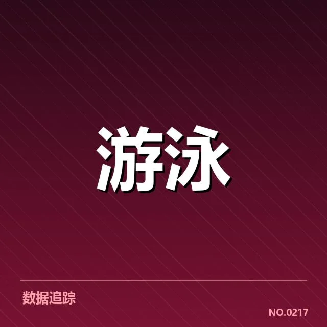 参赛队伍和运动员数据情况